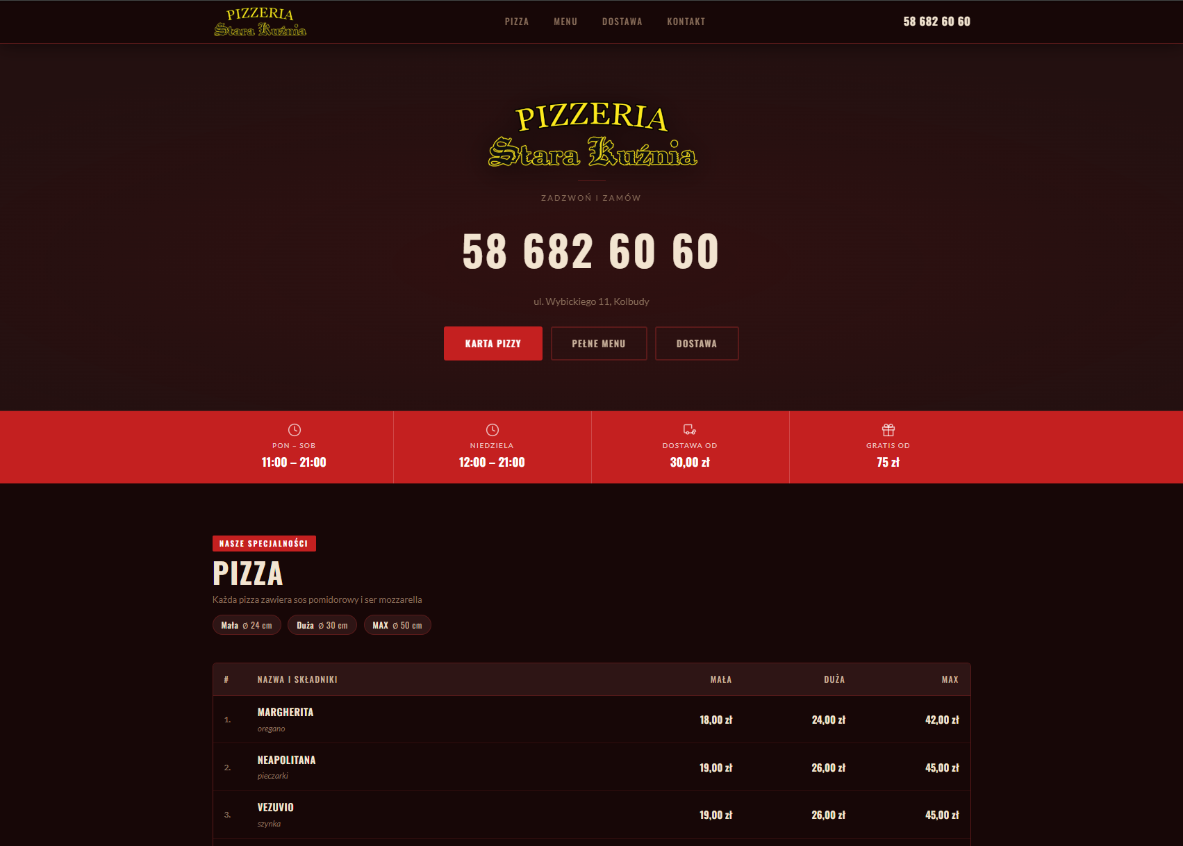 Pizzeria Stara Kuźnia
